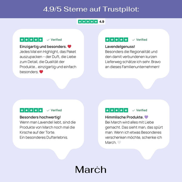 Community Feedback  March