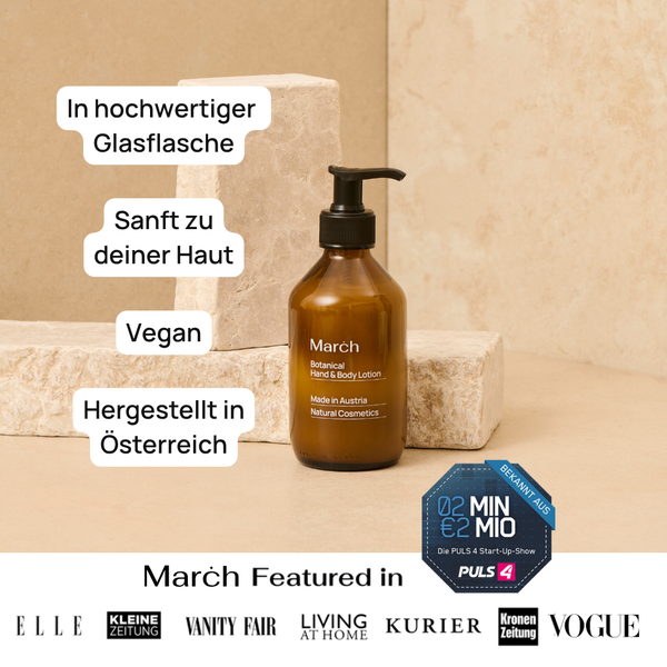 Botanical Hand & Body Lotion